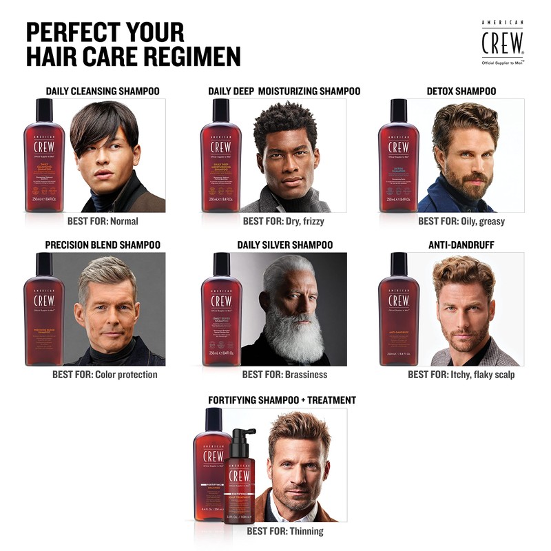 Shampoo Hydratant profond quotidien Daily Deep Moisturising American Crew 450