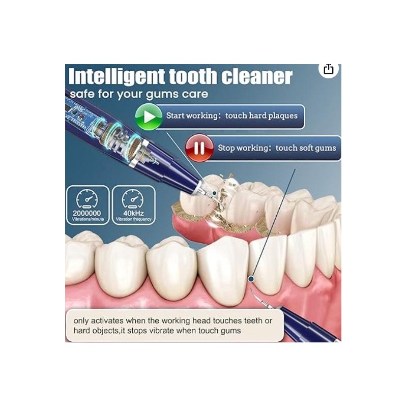 Plaque/Tartar Remover for Teeth, Dental Calculus Remover Teeth Cleaning Kit