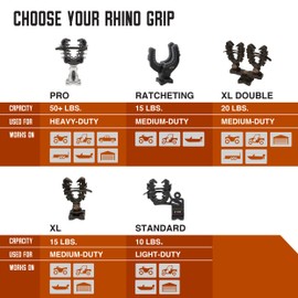 Kolpin Rhino Grip Pro - Polaris UTV (Polaris Lock & Ride Compatible) - 21562, Black