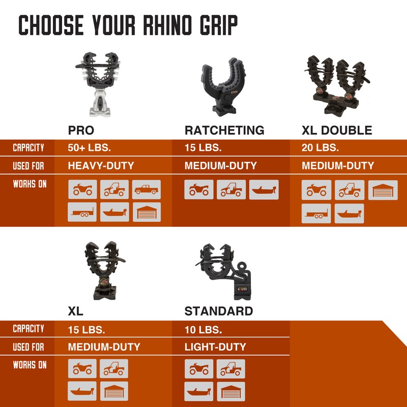 Kolpin Rhino Grip Pro - Polaris UTV (Polaris Lock &