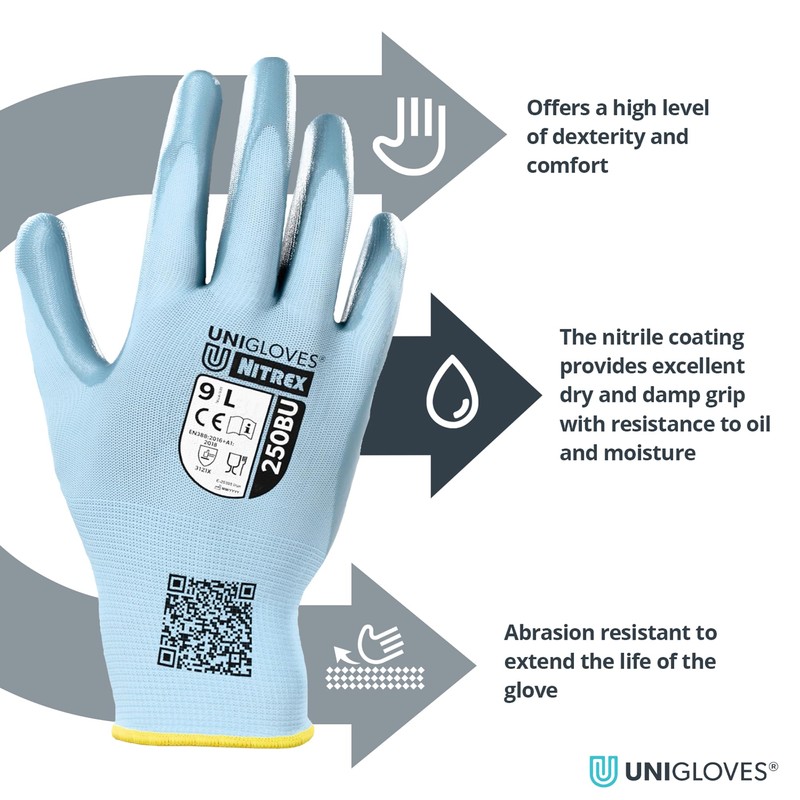 NITREX 250BU Blue, Nitrile Palm Coated, Light Duty Gloves, Resistant