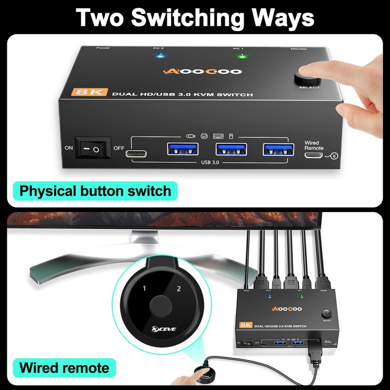 Dual Monitor 8K HDMI KVM Switch 8K@60Hz 4K@120Hz HDMI USB