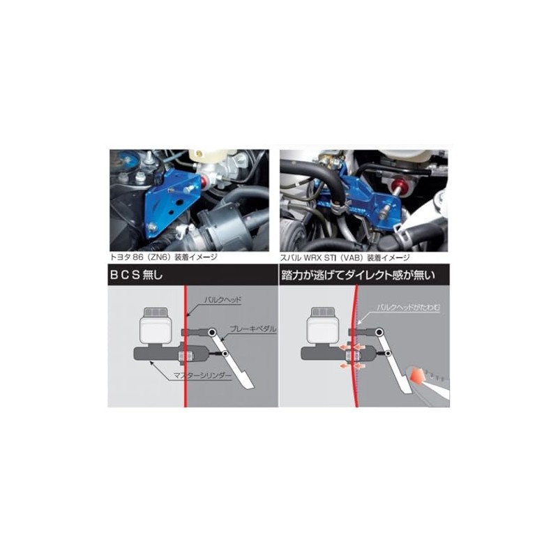 Cusco (cusco) bure-kisirinda-sutoppa- (bcs) Toyota 86 965561 a