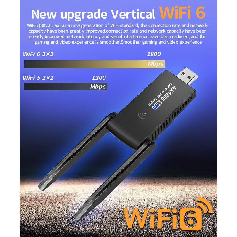 1800Mbps USB WiFi 6 Adapter,AX1800 USB WiFi Adapter for PC