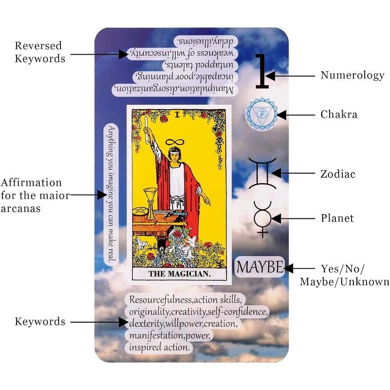 Tarot Cards with Meanings on Them, Tarot Cards for Beginner,