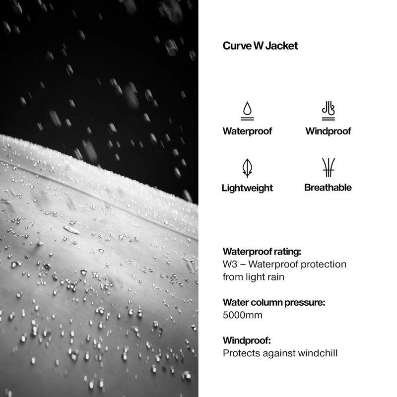 RAINS Curve W Jacket – Navy Waterproof Windproof Water-Resistant Water-Repellent