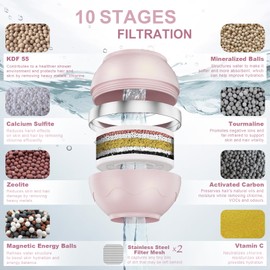 Bath Filter for Tub Faucet - 10 Stages Bath Water Filter 2,500 Gallons, Removes Contaminants & pH Balancer, Improved Skin, Hair, and Nail Condition - BPA-Free & Easy Install (Pink)