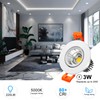 inShareplus 2 Inch LED Downlight, 3W Recessed Lighting COB Dimmable,