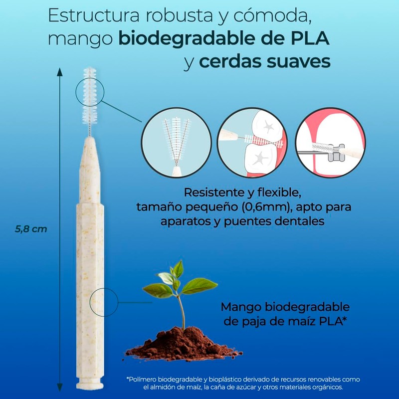 Good4u® - 40 sustainable interdental brushes ISO 5 (0.6 mm)
