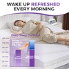 BDEUS King Size 2 Inch Gel Memory Foam Mattress Topper