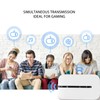 4G WiFi Router Standard SIM Card Slot 150Mbps 10 Users