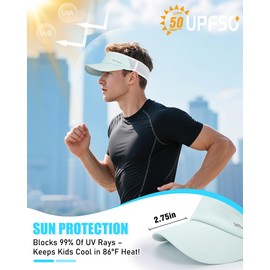 Sports Sun Visor Hats for Women Men Lightweight Breathable Cooling Stretchy Visors Foldable UPF 50+ for Running Tennis Golf (US, Alpha, One Size, Mint Green)