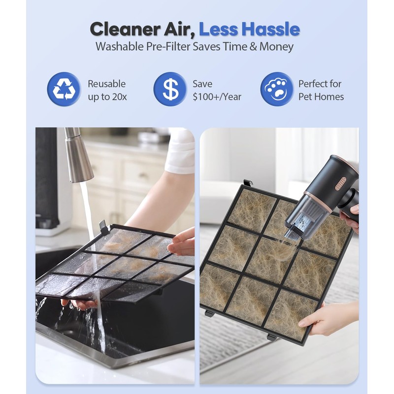 FreAire Air Purifier Replacement Filter for HAP607 Air Purifier, 3-in-1