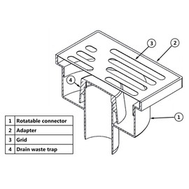 Bottom Outlet Stainless Steel Grid 150x150mm Floor Ground Waste Drain Gully Trap