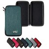 P-WYNGS case-new