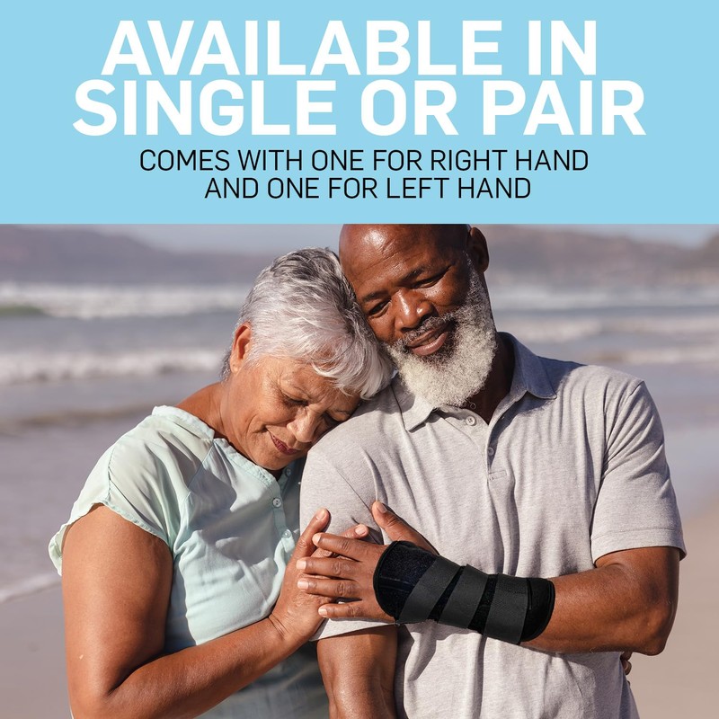 Dr. Arthritis Carpal Tunnel Left