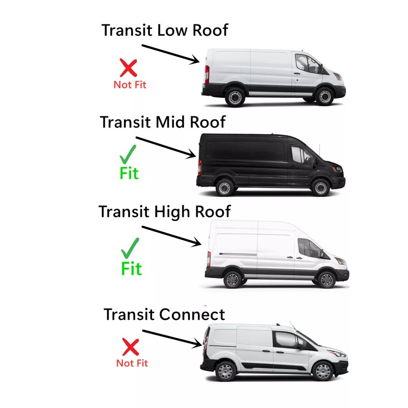 NAGD Fits 15-23 Ford Transit 110.2" 100.8" Passenger Right Front