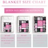 Christian Gifts for Women Blanket Faith Bible Religious Gifts Christian