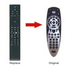 AULCMEET NC+ Replacement Remote Control Compatible with Pilot to Decoder
