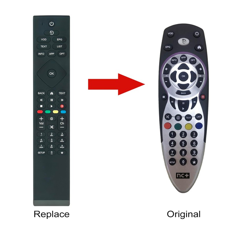 AULCMEET NC+ Replacement Remote Control Compatible with Pilot to Decoder