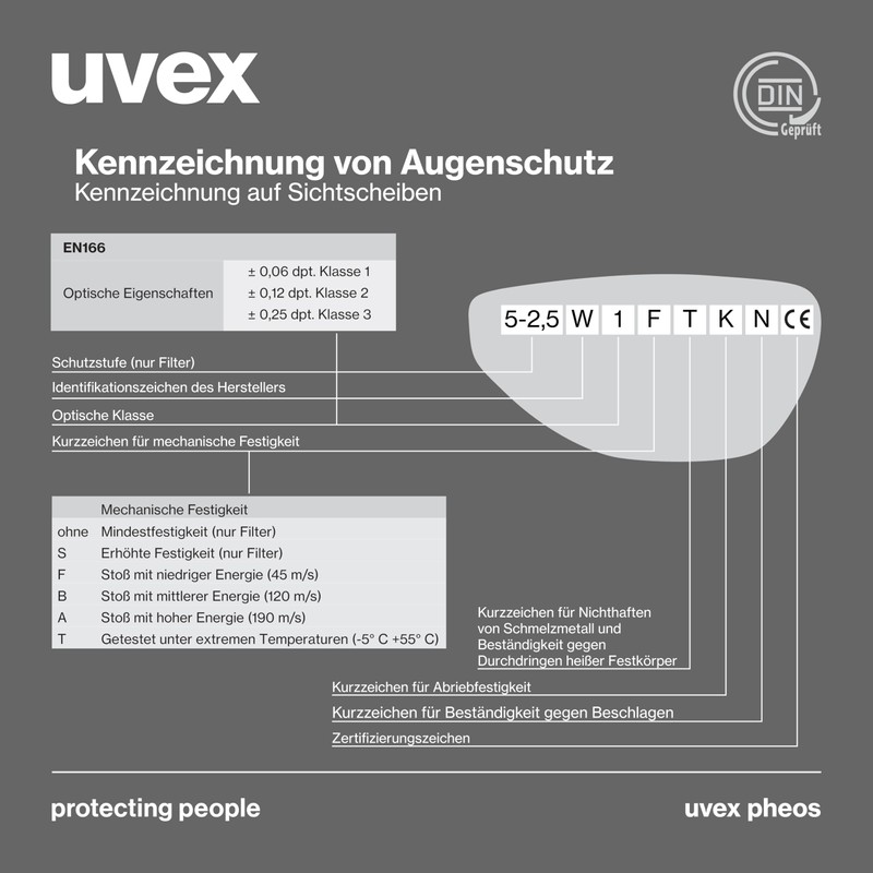 Uvex Pheos - Safety Glasses - Temple Glasses Supravision Excellence