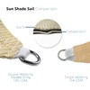 ECOOPTS 8'x8' HDPE Sun Shade Sail Rectangle Canopy Shades for