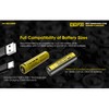 Nitecore New P30 1000 Lumen 676 Yard Long Throw Hunting