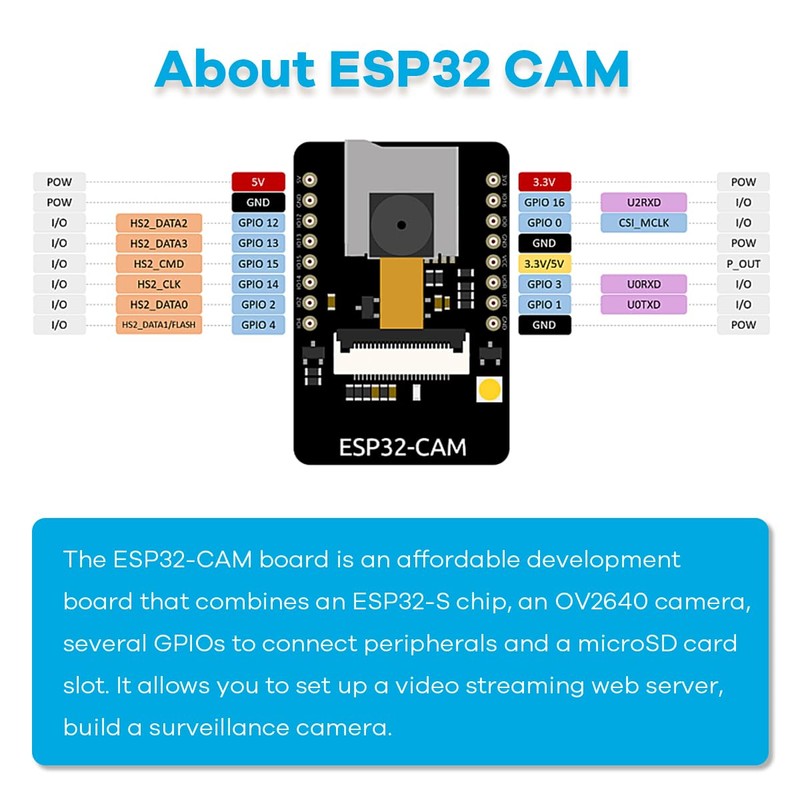 LAFVIN Camera Robot Car Kit for ESP32, WiFi Real-Time Video