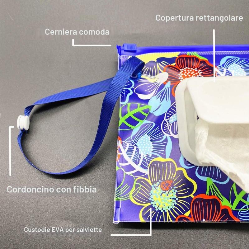 ULVBABI Contenitore portatile di piccole dimensioni (17,8 x 13,7 cm),
