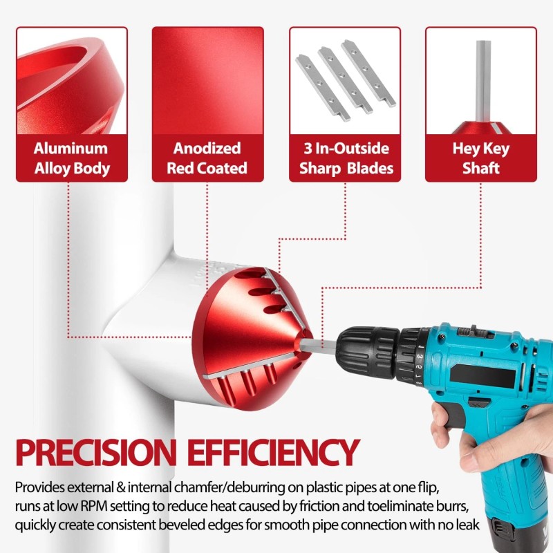 DearChan 2-in-1 Inner-Outer PVC Deburring and Chamfer Tool, Pipe Reamer