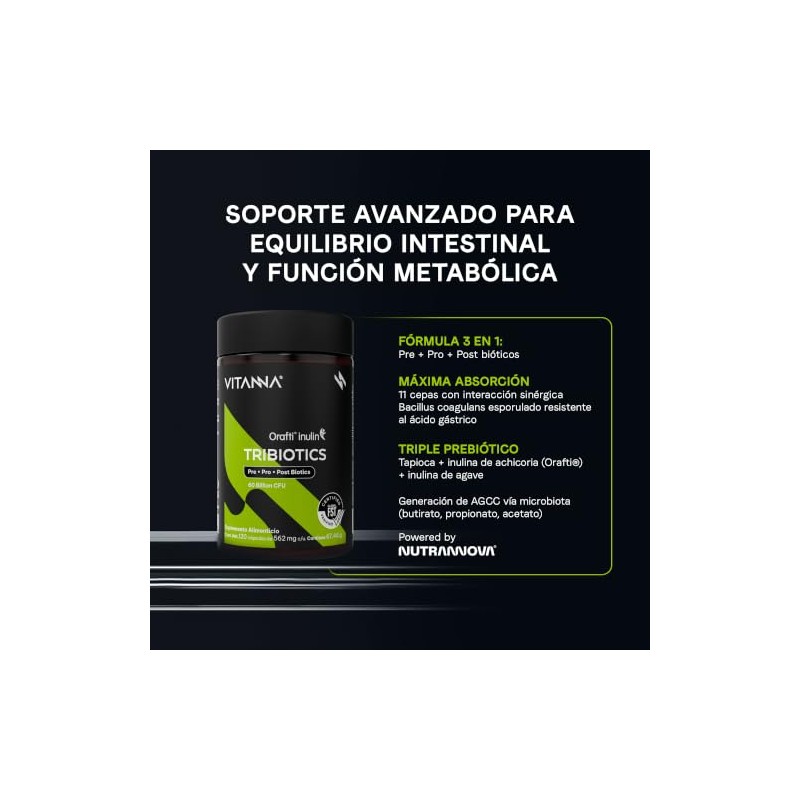 VITANNA® Tribiotics | Probioticos, Prebioticos y Posbióticos | 2 Meses
