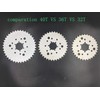 CDHPOWER Multifunctional High performance 40 Teeth Sprocket for 415/415h chain