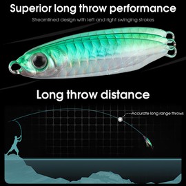 Sinking Fishing Lures, LULUWA 5pcs 7g/10g/15g/20g/25g/30g Metal Hard Spinner Fish Baits Jigs for Trout Perch Salmon Bass Pike (7cm-30g-5pcs)