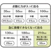 Atent Cotton 100% Natural Material Pads, Safe for Times Especially