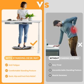 Trobing Standing Desk Mat Balance Board with Rollerball, Wooden Wobble Anti Fatigue Mat Balance Board for Standing Desk, Home Office Non-Slip Comfort Floor Mat to Relieve Foot, Knee, and Back Pain