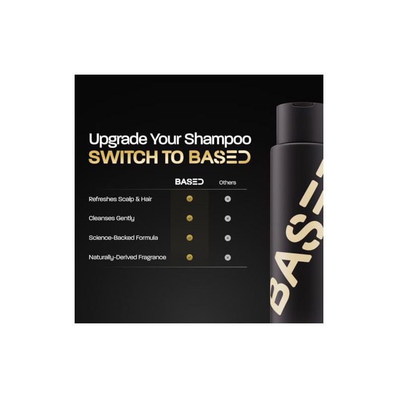 BASED BODYWORKS Dúo De Champú Y Acondicionador Para Ducha Con