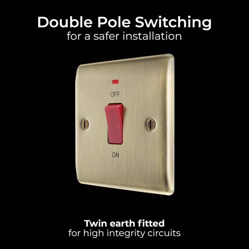 BG Electrical Cooker Control Switch Unit with LED Power Indicator,