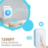 Wireless Doorbells for Home Flashing Light Doorbell with 2 Buttons