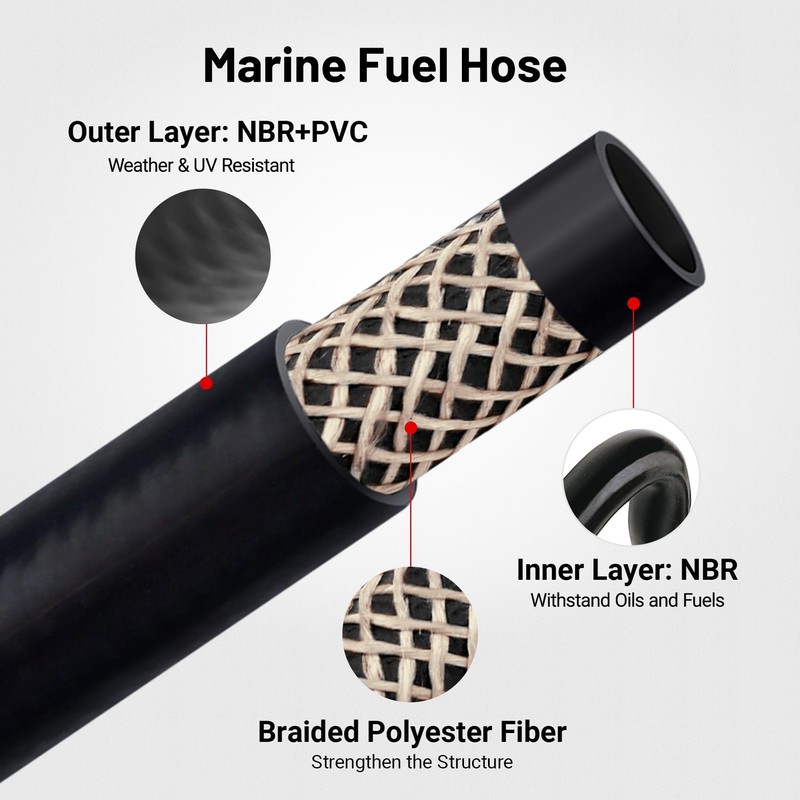 EVIL ENERGY 3/8 Marine Fuel Line Hose Type A1-15 Rubber