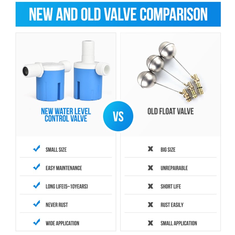 1/2 Inch Side-Entry Built-in/Built-in Embedded Embedded Float Valve, Used in