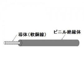 Sumiden Hitachi Cable, 600 V, Vinyl Insulated Wire, Ground Wire, Single Wire, 0.06 inch (1.6 mm), 3.2 ft (1 m) Unit, Black, IV1.6 Black