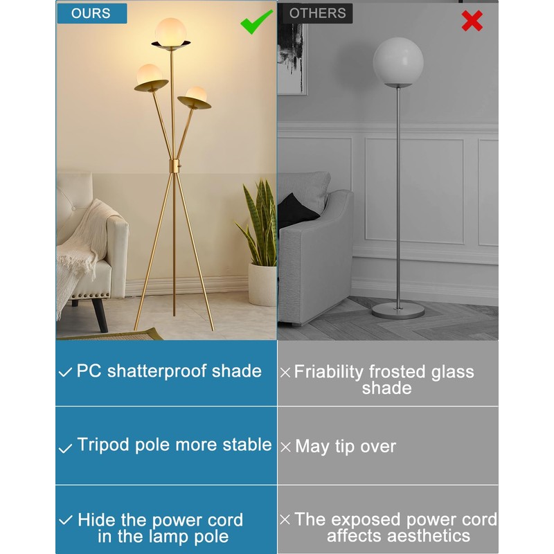 Lightdot Tripod Floor Lamp Dimmable Globe Floor Lamps with 3