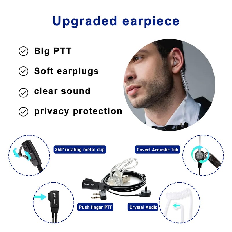 TIDRADIO TD-V2 Walkie Talkies for Adults Long Range, Frequency Copy,