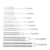 CESFONJER 25 PCS Pin Vice Hand Drill Bits | Micro
