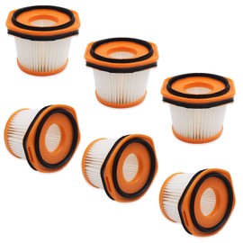 Vacuum Replacement Filters for Shark Wandvac System WV360 WS620 WS630 WS632 WS632BLBRN WS632GDBRN WS632GNBRN WS632PKBRN WS632RGBRN Cordless Stick Vacuum Cleaner - Compare to Part XFFWV360-6 Pack