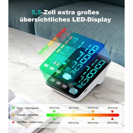 YONLO Blood Pressure Monitor, Automatic Upper Arm Blood Pressure Monitors for Home Use, 2 Blood Pressure Machine Cuff(9-17in & 13-21in) with Large LED Backlit Display, 3x199 Reading Memory Users White