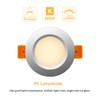 YGS-Tech 2 Inch LED Recessed Lighting Dimmable Downlight, 3W(35W Halogen