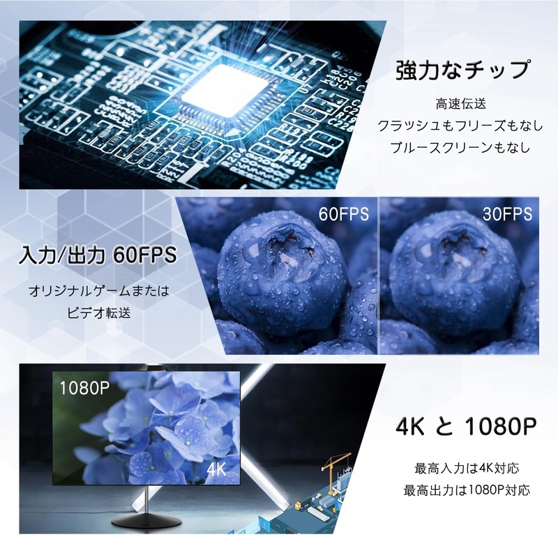 4K USB 3.0 HDMI Capture Board with 100W PD 60fps