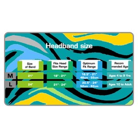 Lightening Swimming Headband for Babies, Toddlers, Kids, Adults - Designed to Help Prevent swimmer's Ears - Elastic Swim Hair Guard & Ear Guard - Keep Water Out, Hold Earplugs In Waterproof Band