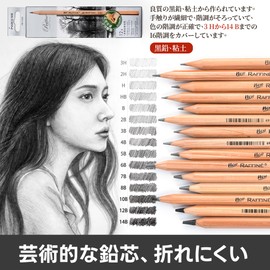 Marco 7001 Wooden Pencils, Drawing Empires Professional Wooden Sketch Pencils with Hex Shaft (7001-2H, 4B, 6B, 8B MIX, 12)